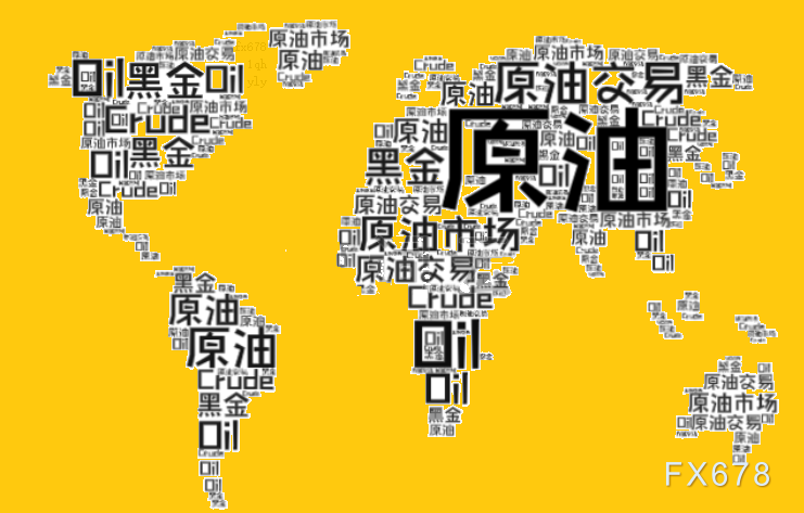 XM官网登陆入口:技术分析:WTI原油价格进一步下跌,市场情绪恶化(图1) XM官网登陆入口:技术分析:WTI原油价格进一步下跌,市场情绪恶化(图1)